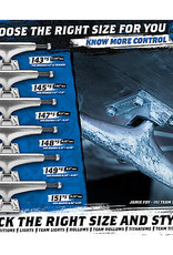 thunder thunder titanium 3 148 polished truck