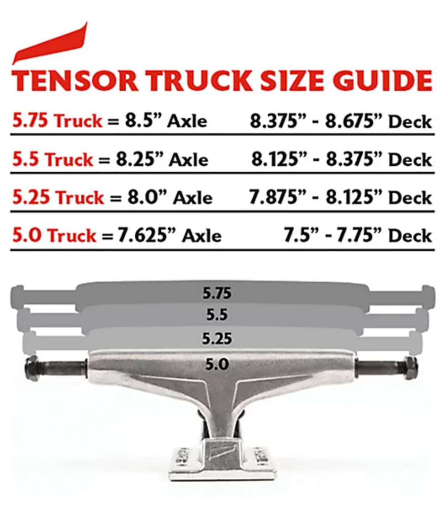 tensor tensor alloys 5.0 truck
