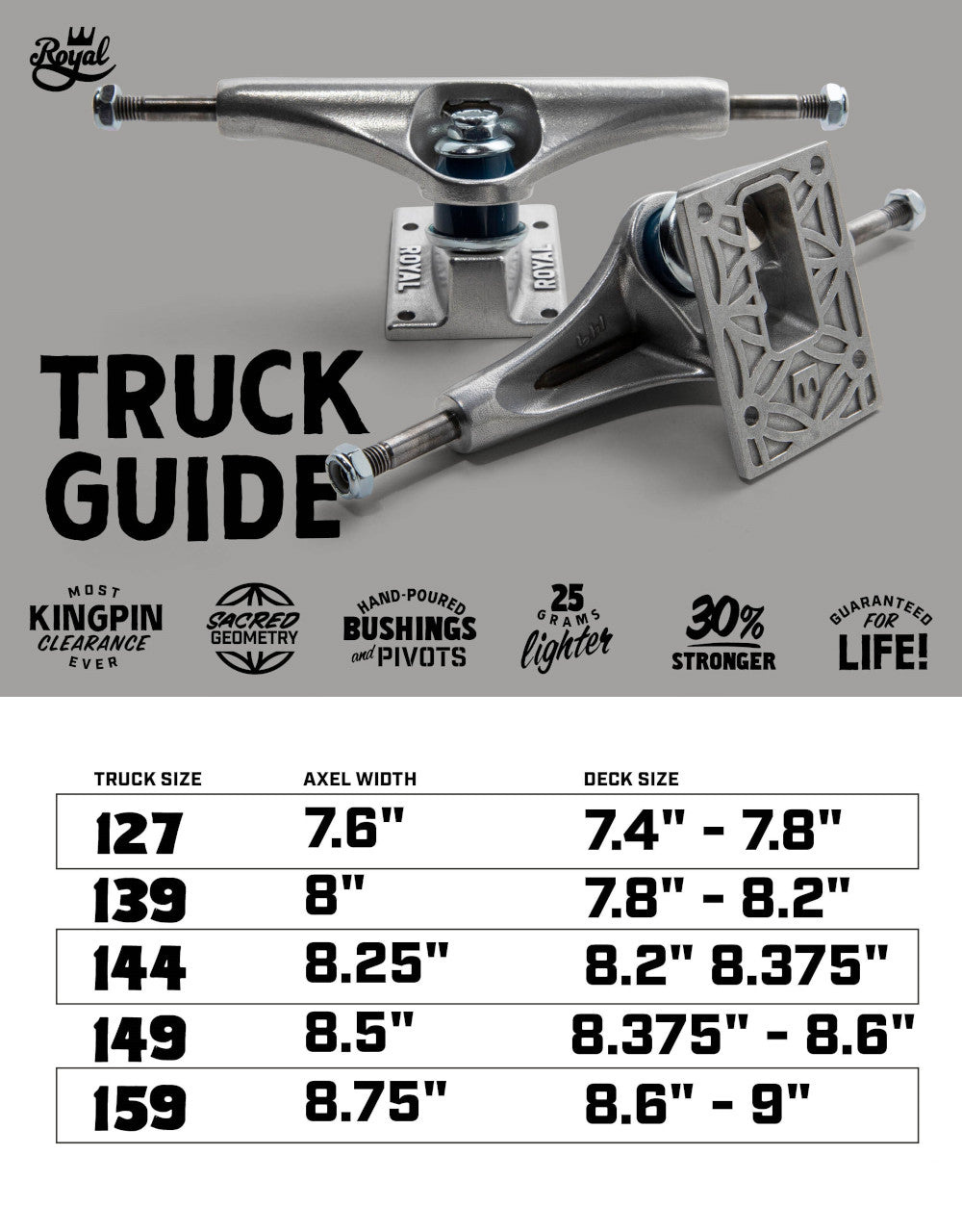 royal royal ultra lights 139 truck