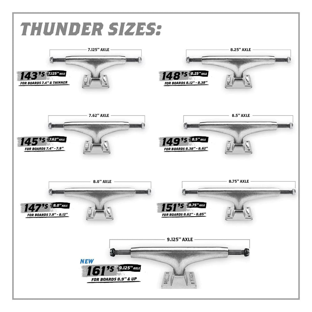 thunder thunder sonora 145 team edition black truck