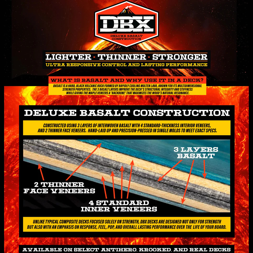 krooked krooked dbx eyes 8.25 deck
