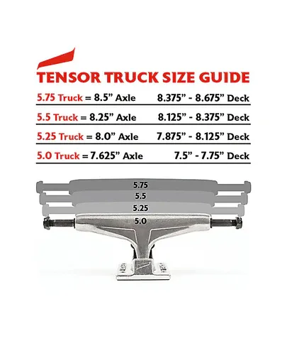 tensor tensor mag light 5.25 truck