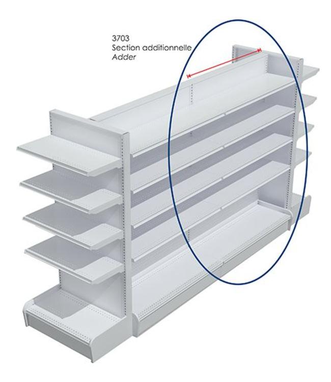 Îlot double, section additionnelle