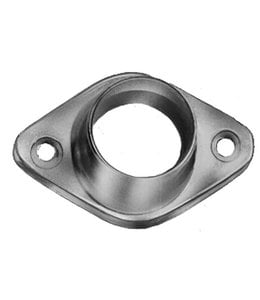 Closed flange for round hangrail 1''