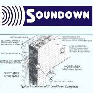 Technicon TECHNICON INSULATION FB-1  SOUND 32"X54"X1