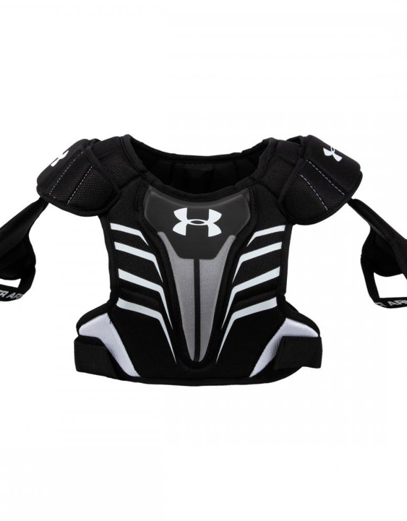 under armor strategy