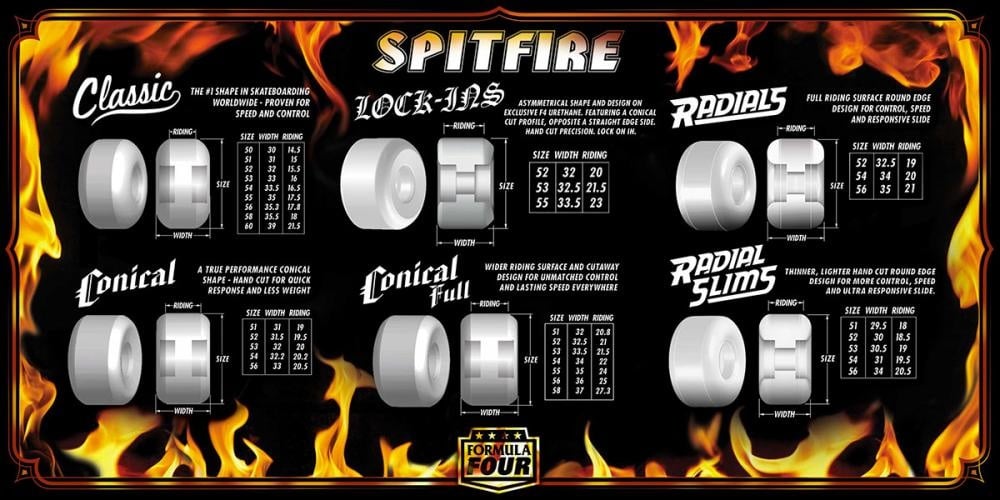 Spitfire Size Chart