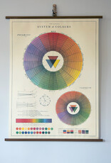 Cavallini Color Wheel School Chart