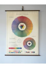 Cavallini Color Wheel School Chart