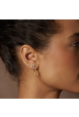 Satya Jewelry Labradorite Sunburst Stud Earrings