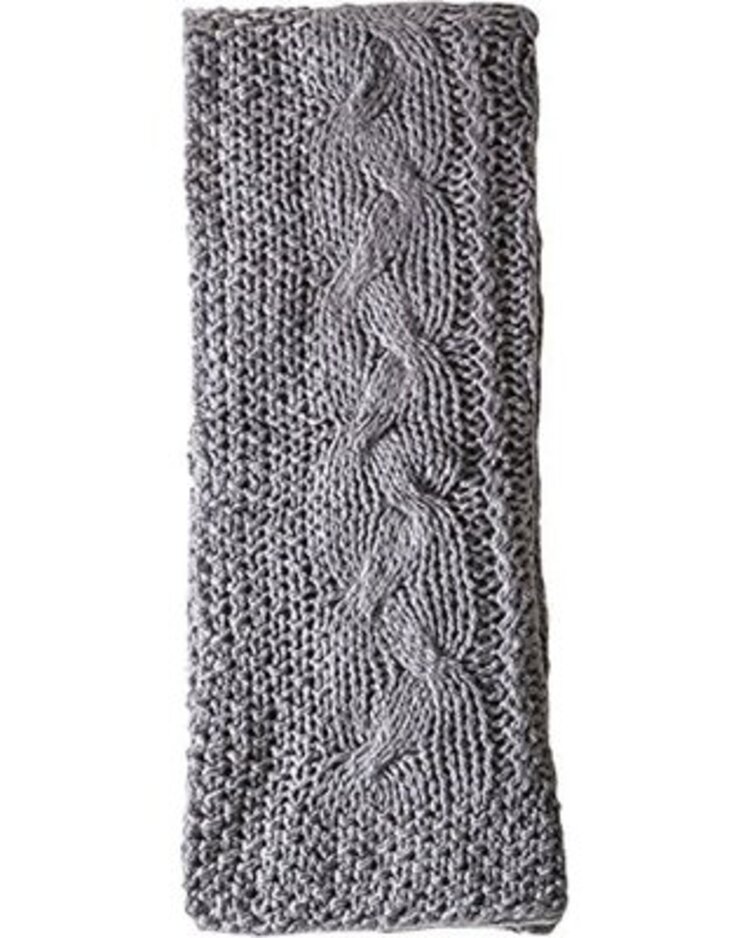 Manhattan Throw Blanket