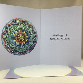 Birthday Card Celebrating the Day