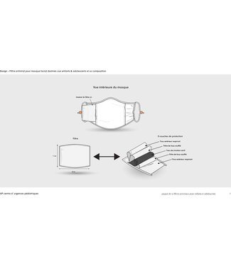 UP  Filtres Remplacement  pour Masque