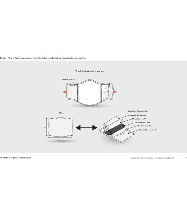 UP Replacement Mask Filters