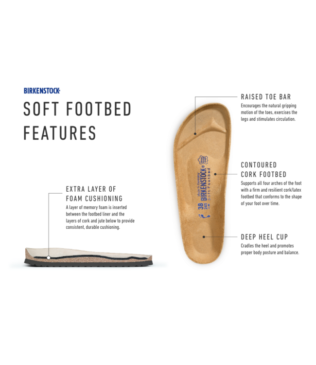 Birkenstock Soft Footbed- replacement part for Birkenstock Sandals