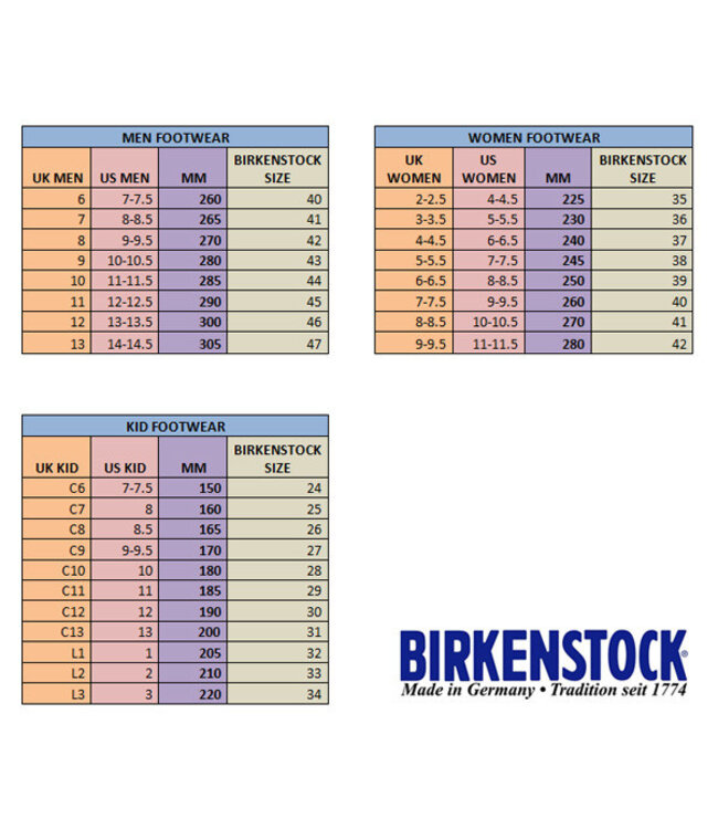 Birkenstock Gizeh Birko-Flor Black