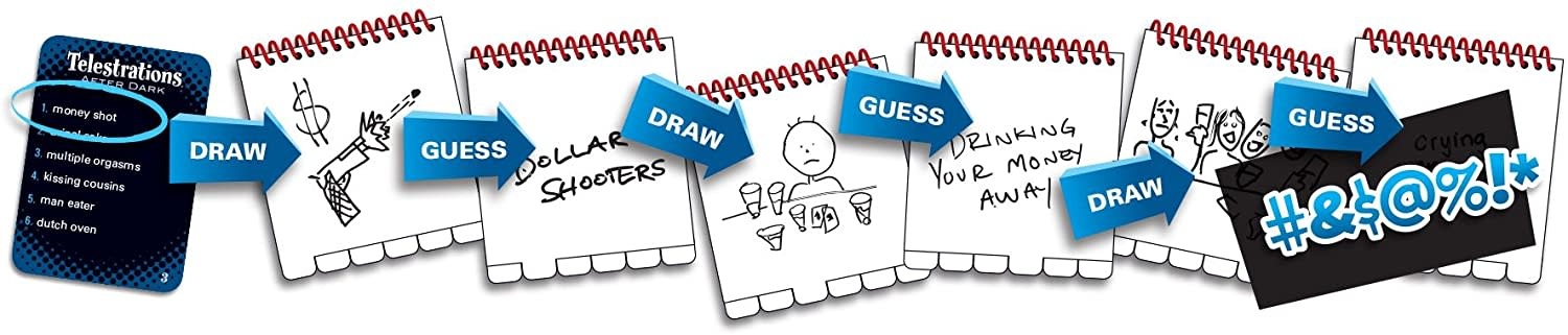 Telestrations After Dark Game