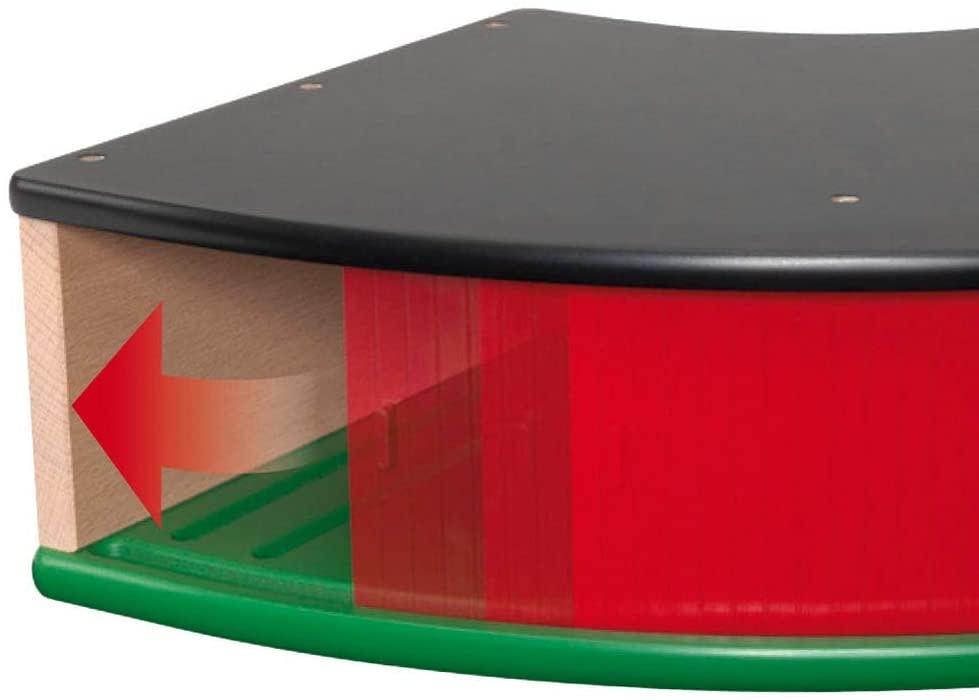 Brio Brio Train Grand Roundhouse