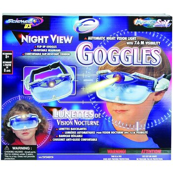 Eastcolight Night View Goggles