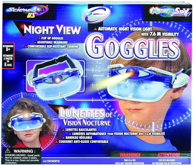 Eastcolight Night View Goggles