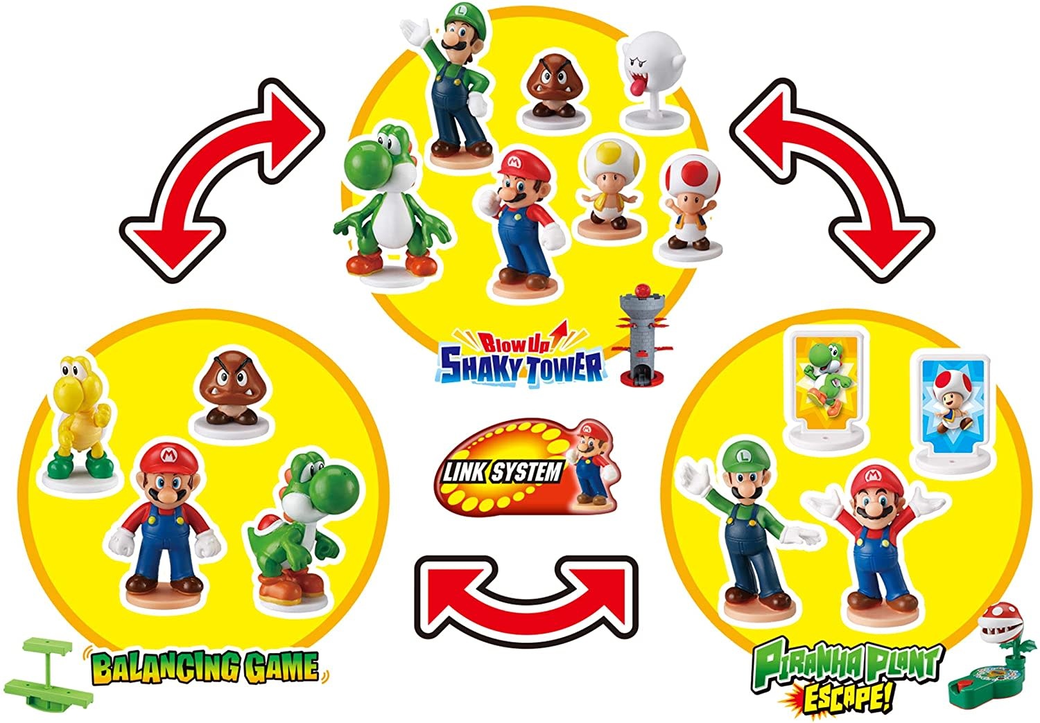 Super Mario Game Balancing