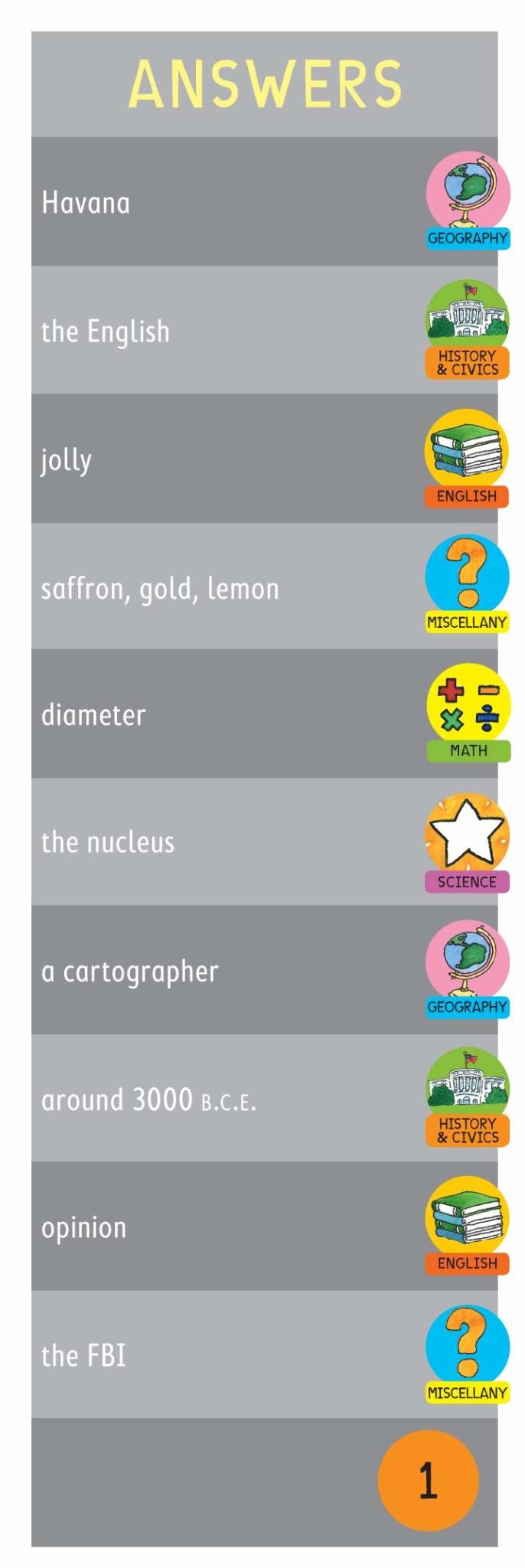 Workman Publishing Brain Quest Grade 6