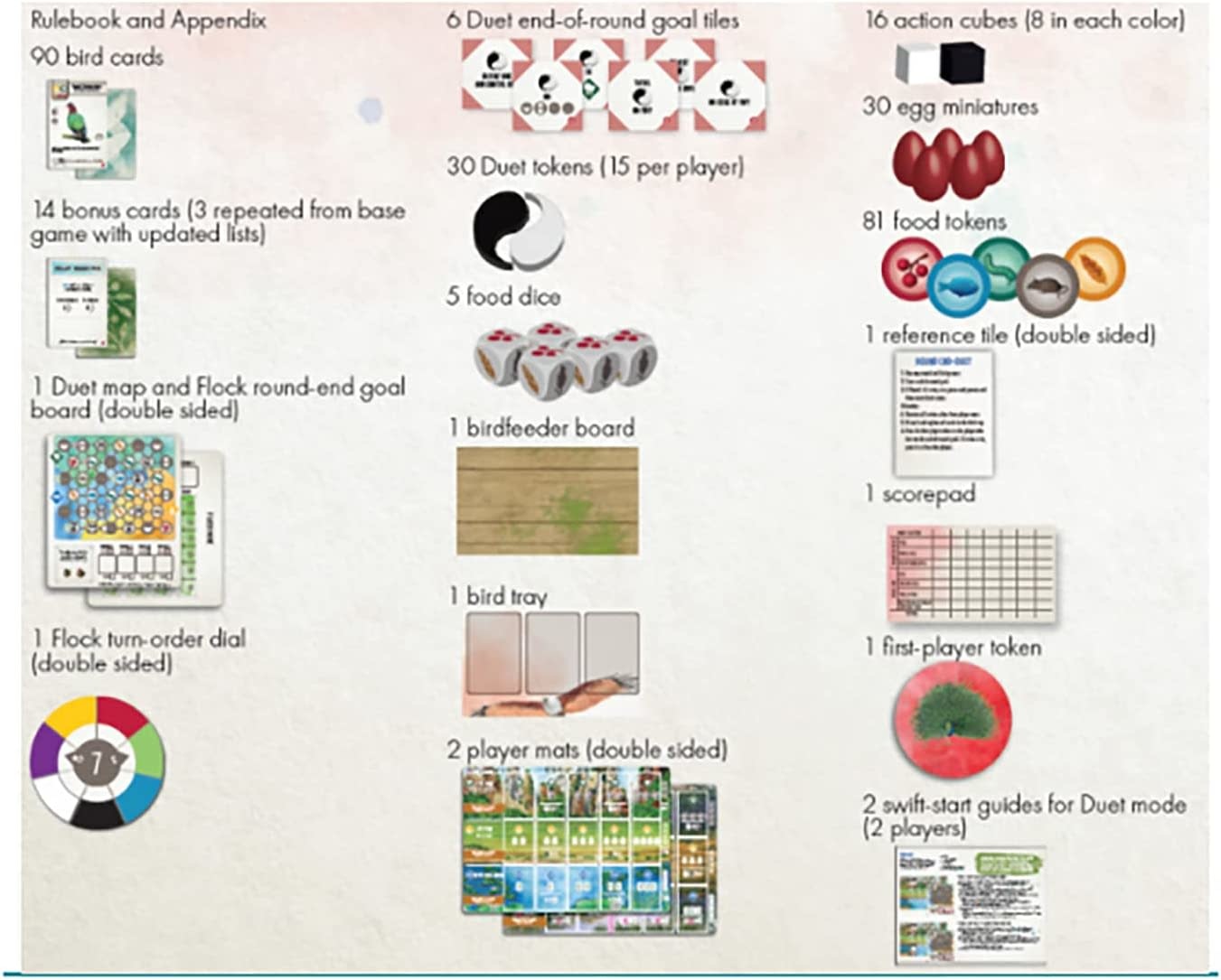 Wingspan: Asia Expansion Game