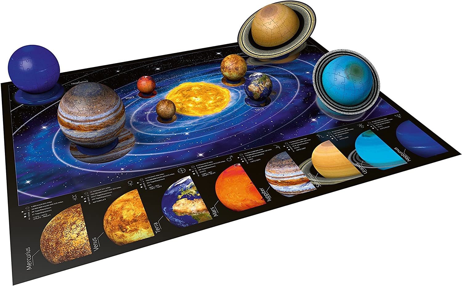 Ravensburger Ravensburger Puzzle 3D Solar System 27/54/72/108pc