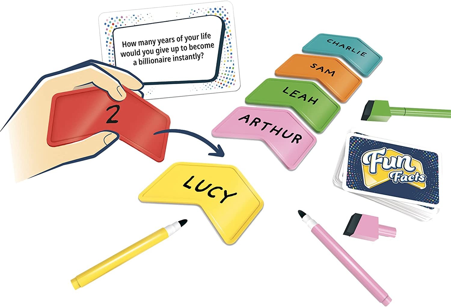 Fun Facts Party Game