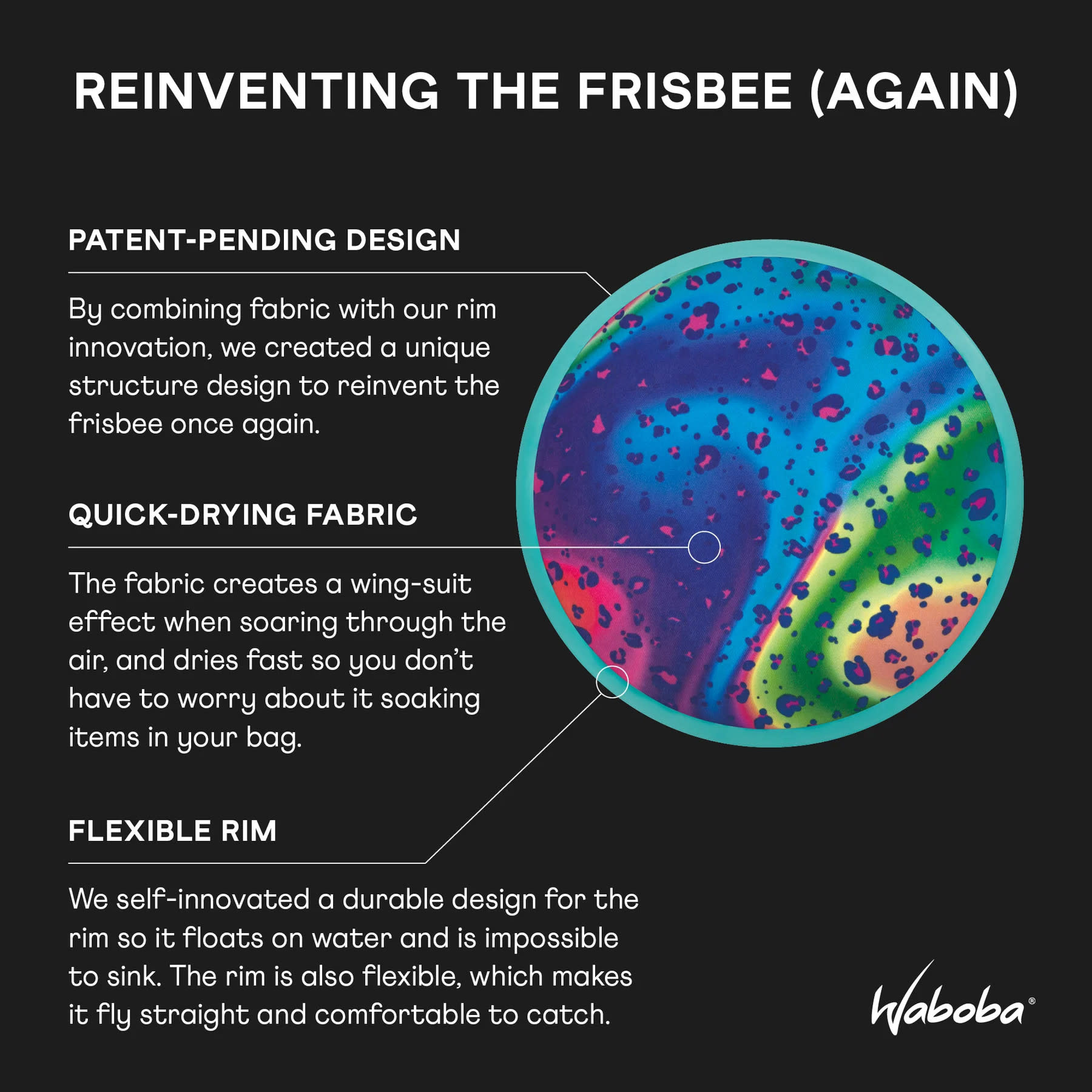 Waboba Waboba Flobo Disc