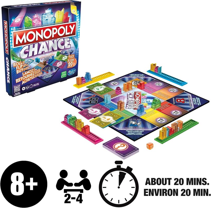 Hasbro Monopoly Chance Board Game