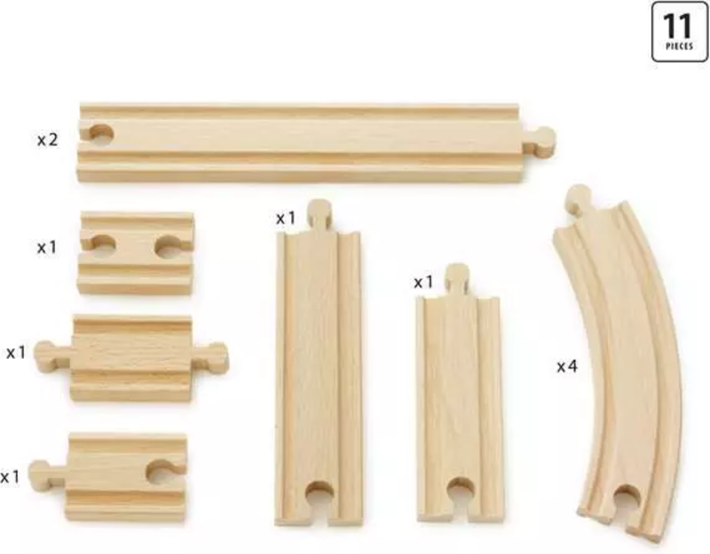 Brio Train Expansion Pack Beginner