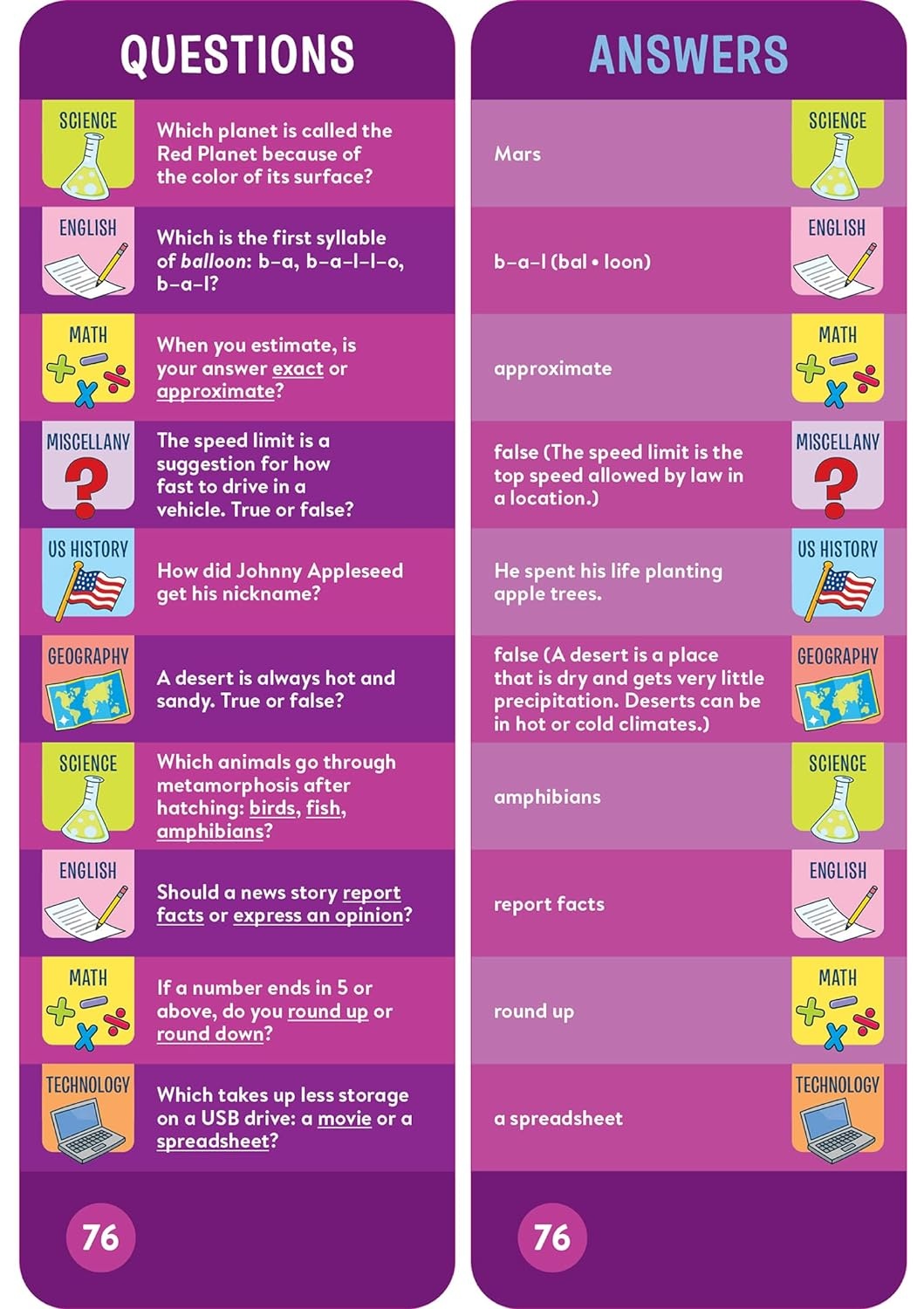 Workman Publishing Brain Quest Smart Cards Grade 4 Ages 9-10