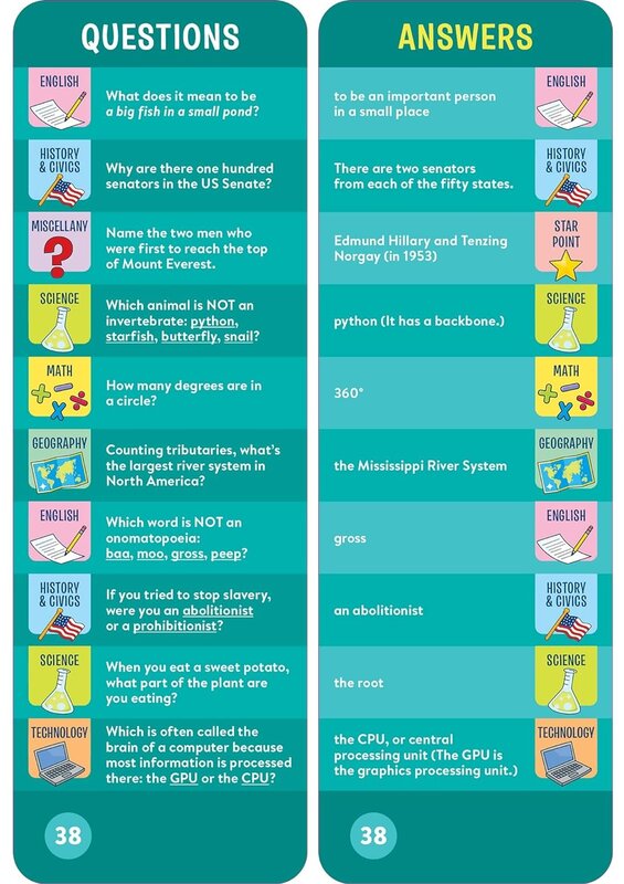 Workman Publishing Brain Quest Smart Cards Grade 5 Ages 10-11