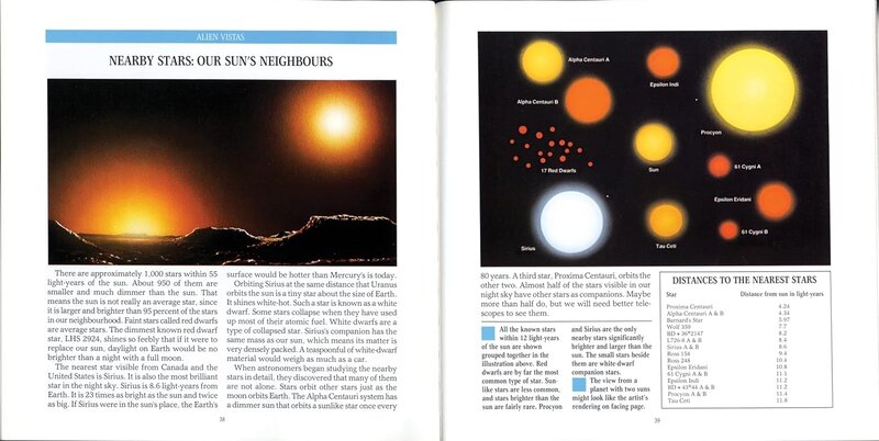 Firefly Books Exploring the Night Sky Book: The Equinox Astronomy Guide for Beginners