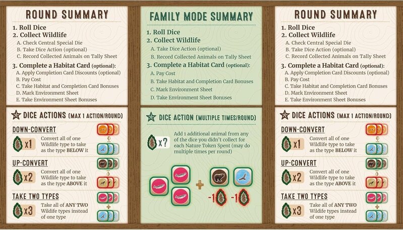 Cascadia Expansion Game: Rolling Hills