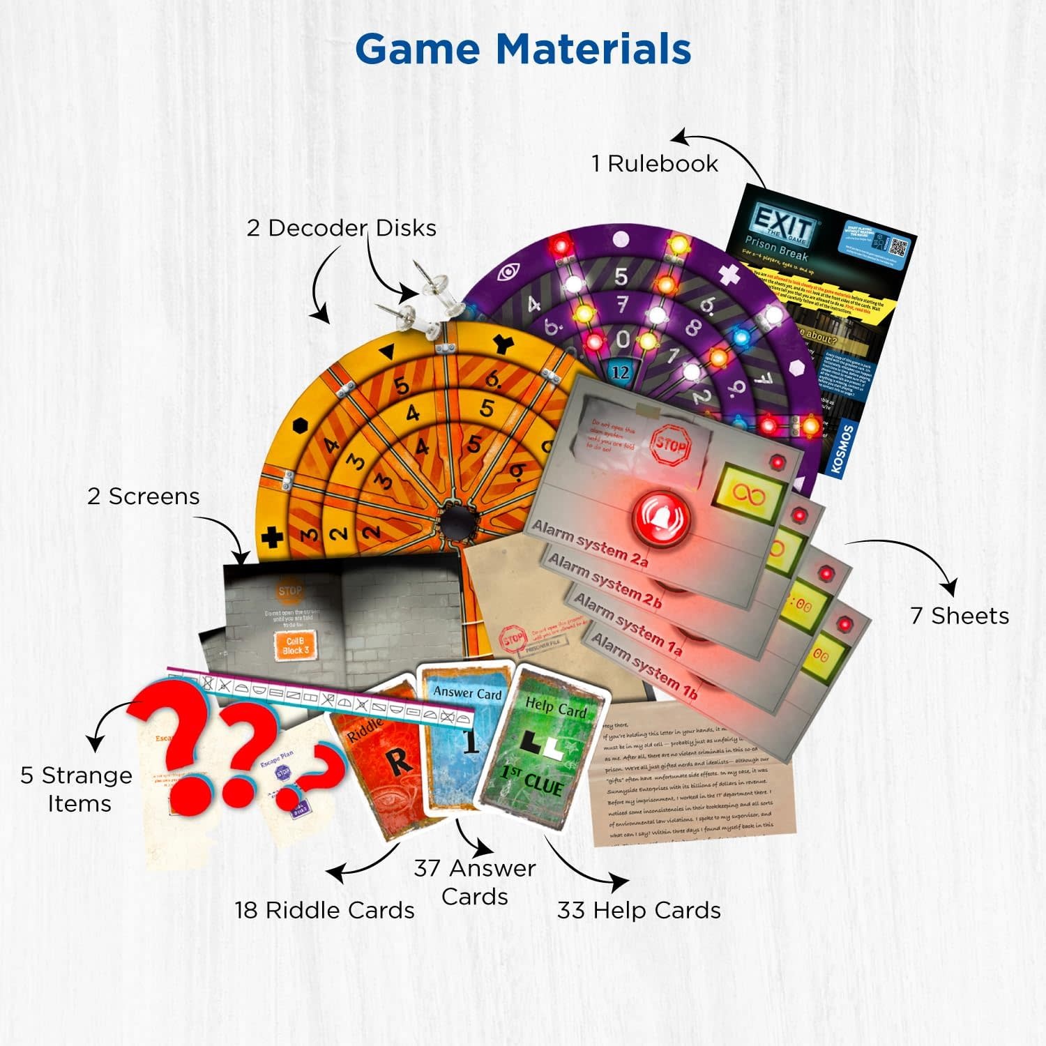 Exit Game: Prison Break Level 4