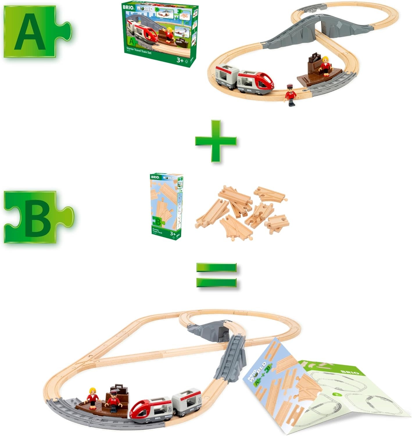 Brio Brio World Train Railway Track Starter Pack