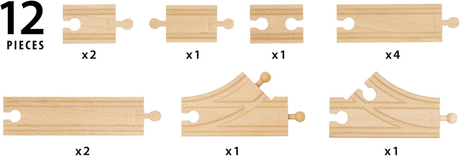 Brio Brio World Train Railway Track Starter Pack