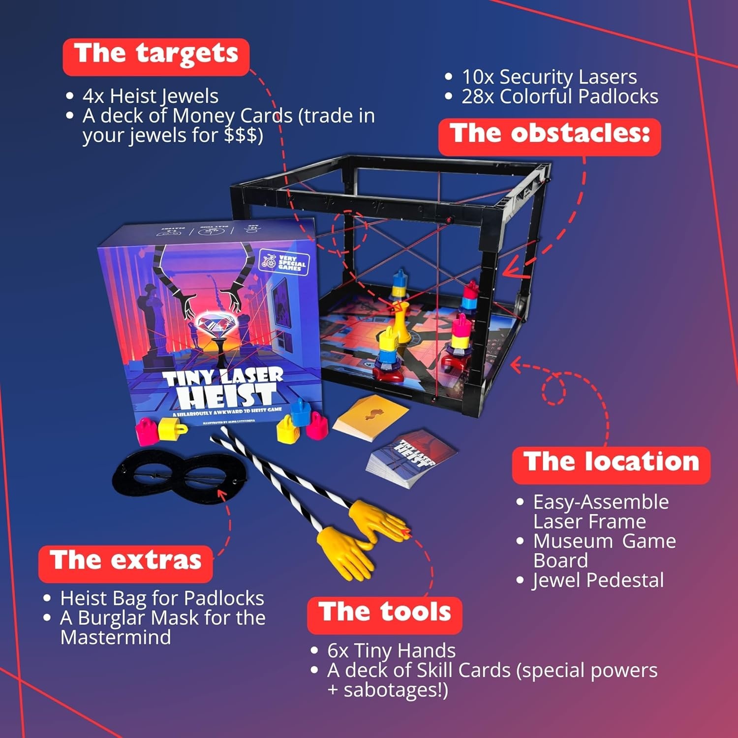Tiny Laser Heist Game