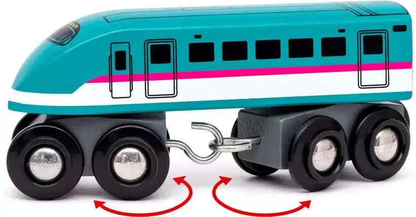 Brio Brio World Trains of the World: Shinkansen Hayabusa Set