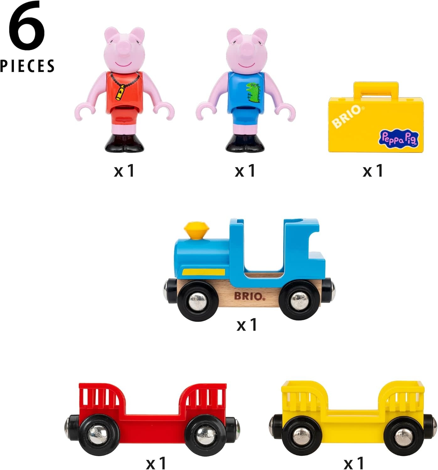 Brio Brio Train: Peppa Pig