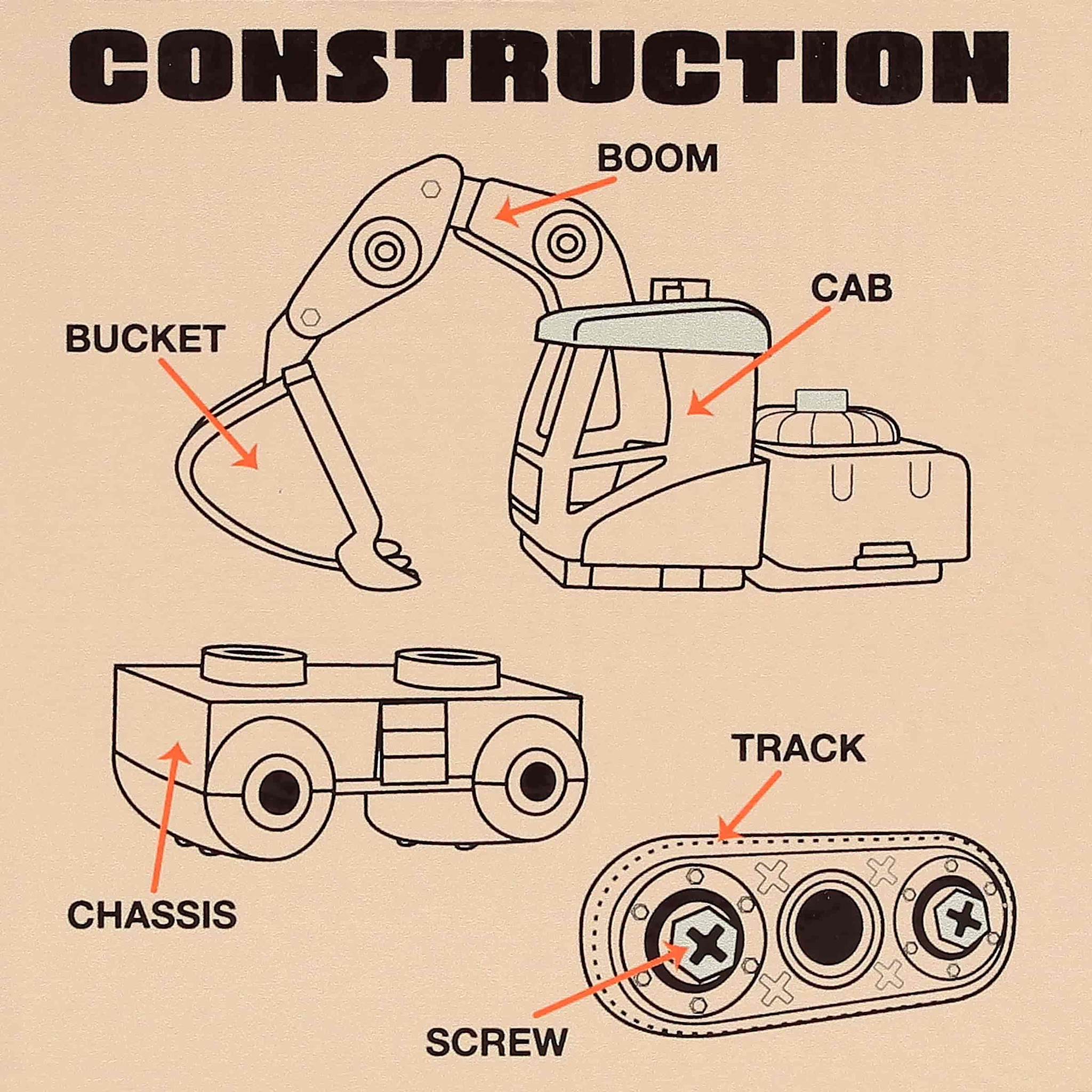 Wheatley Take-A-Part Excavator