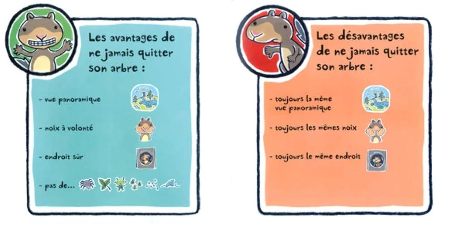 Scholastic French Book: Frisson l'écureuil (Scaredy Squirrel)