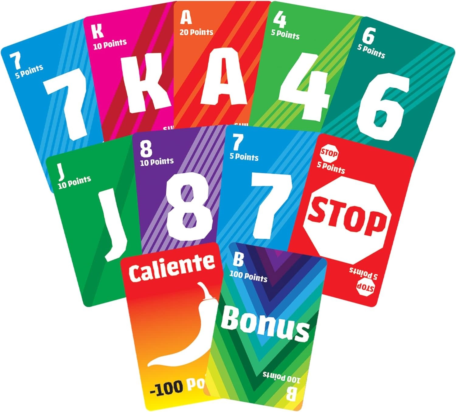 Canasta Caliente Card Game