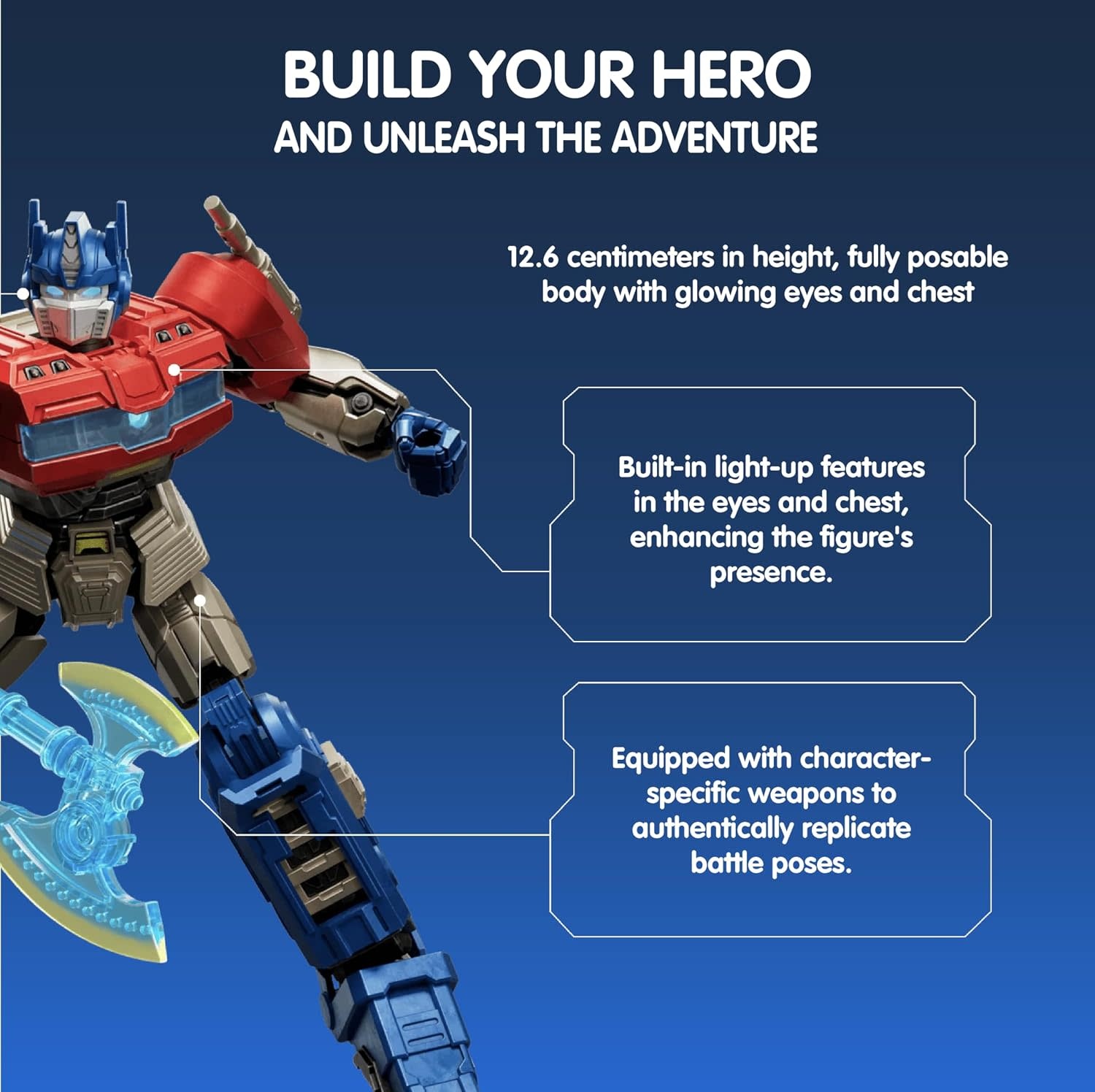 Blokees Transformers Classic Optimus Prime