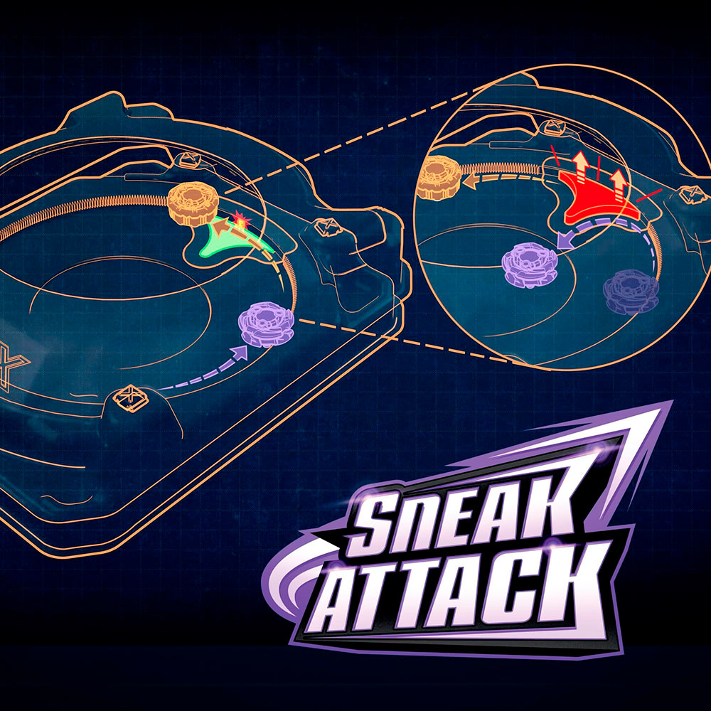 Beyblade X Sneak Attack Battle Set