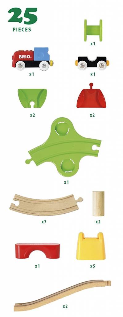 Brio My First Railway Battery Train Set