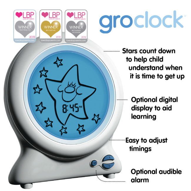 Gro Clock