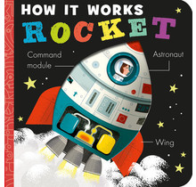 How It Works: Rockets